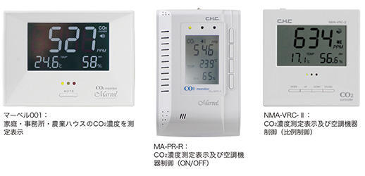 「CO2コントローラー」及び「CO2モニター」シリーズ