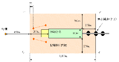 東京湾横断道路「海ほたる」周辺海域図