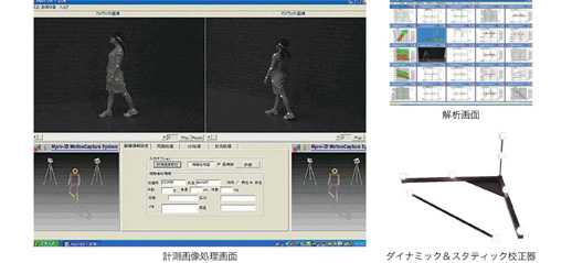 MMpro-3D（三次元動作分析システム）
