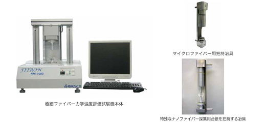 極細ファイバー力学強度評価試験機（FITRON）