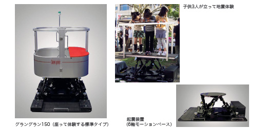 小型地震体験機「グラングラン150」