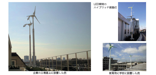 小型風力発電機「エアドルフィン」（プラネットシリーズ）