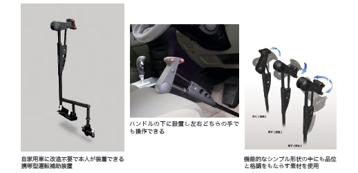 下肢障害者用携帯型運転補助装置「SWORD」