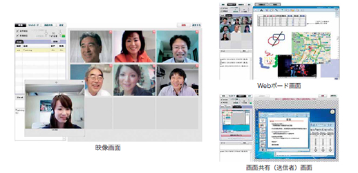 操作の要らないWeb会議Webコラボレーション「SaasBoard」