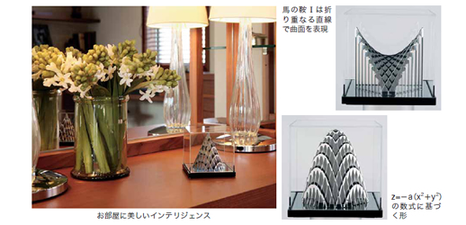 2変数関数を金属で表現したアート・オブジェ「数楽（すうがく）アート」