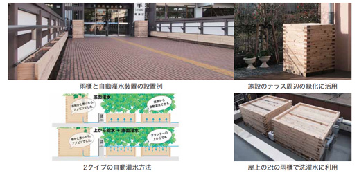 雨水タンク「雨櫃AMEBITS」