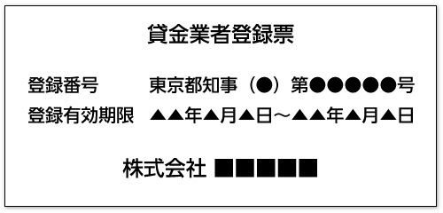 貸金業者登録票