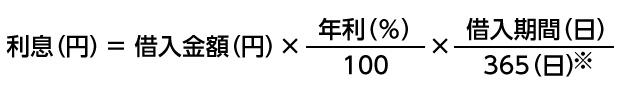 利息の計算方法