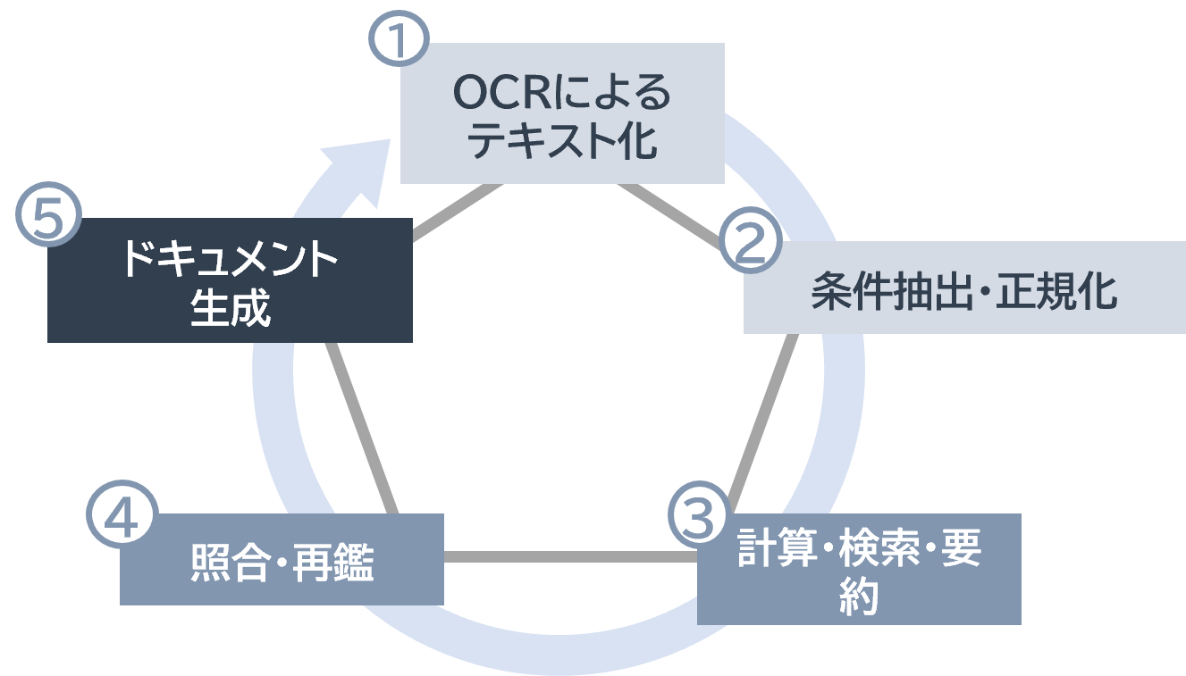 /documents/d/startupandglobalfinancialcity/-1-1-1